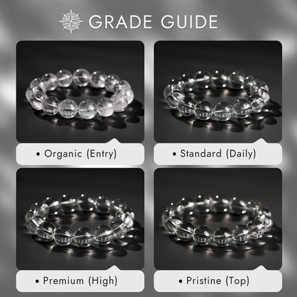 Clear Quartz Bracelet
